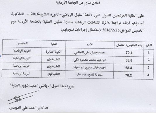 قائمة التفوق الرياضي.jpg